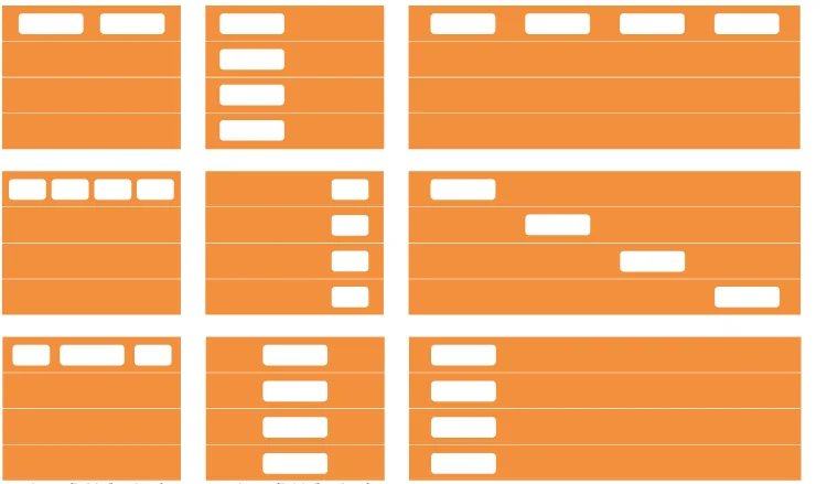 Window Layout Options Diagram